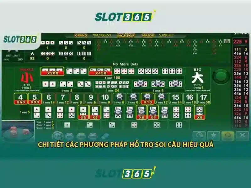 SLOT365 – Ưu Đãi Slot365 Tảng 200k