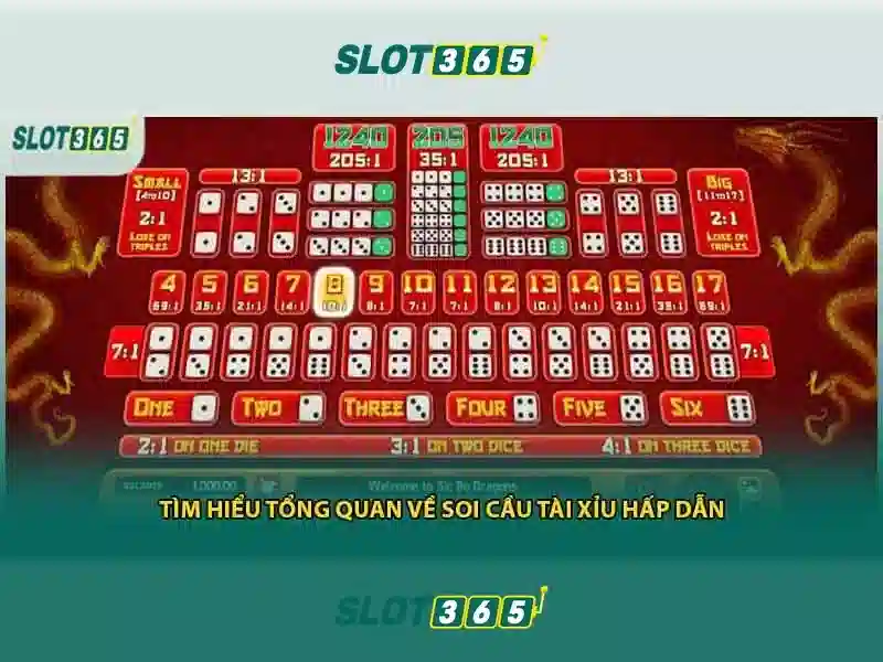 Rút Tiền SLOT365 Đơn Giản An Toàn