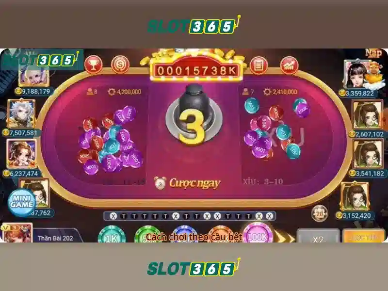 Quy trình đăng nhập Slot365 an toàn