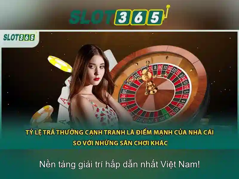 Các Tựa Game Slot